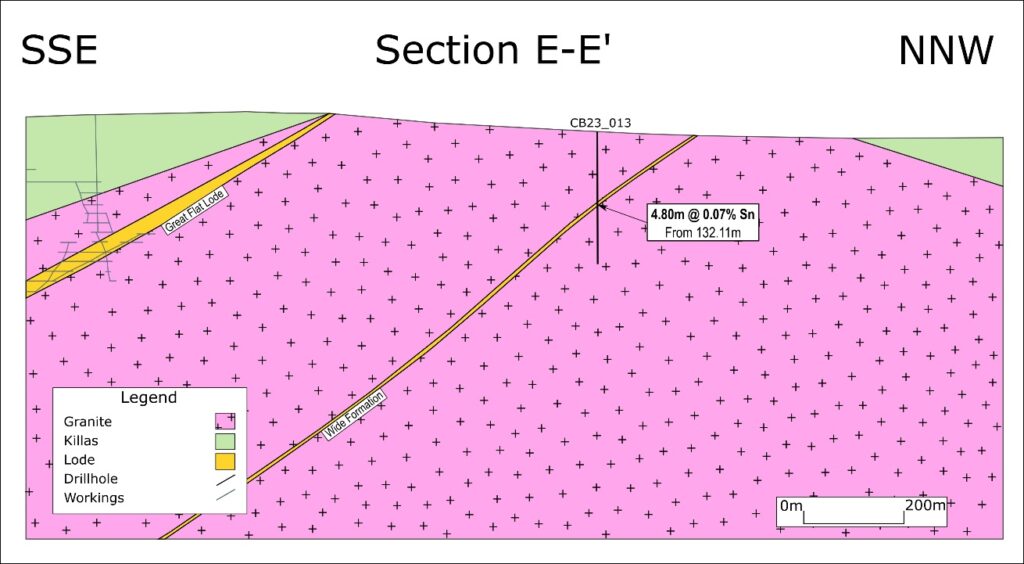 2024 08 18 Section E E Wide Formation